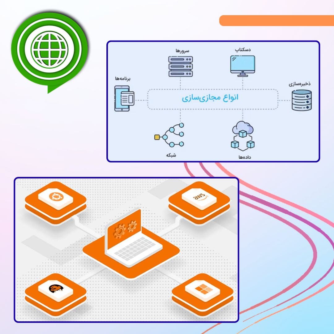 نقطه ضعف مجازی‌سازی