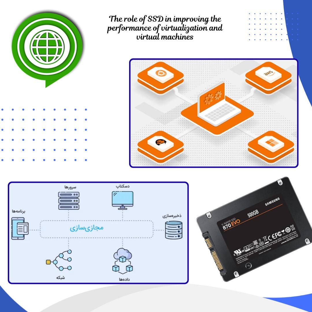ارتقاء کارایی مجازی‌سازی و ماشین‌های مجازی